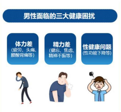 “白云山金戈”热销与“性致”有关?2023男性性生活现状大揭秘!