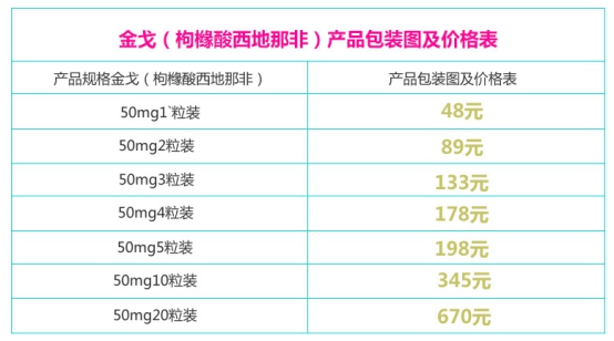 金戈多少钱一盒才是正品？做好功课买的更安心